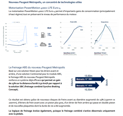 SCOOTER METROPOLIS 400 BORDEAUX